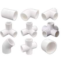 PVC�oˮ�����ֱ�ӏ��^���w��ͨ��ͨ��ͨ4��202532���y�T�������