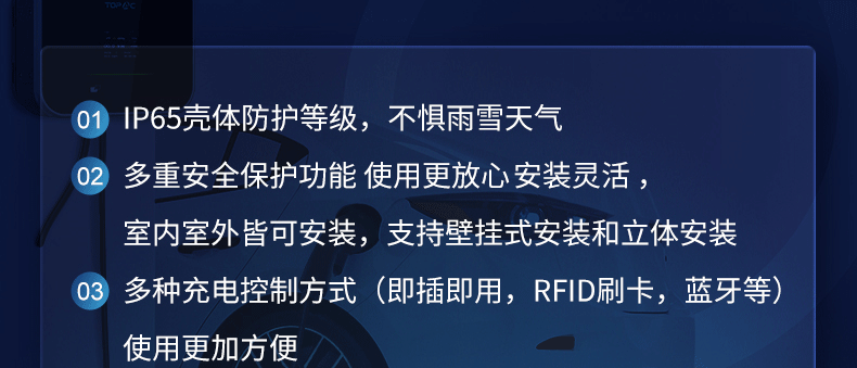 充电桩-国标-详情页_08.gif