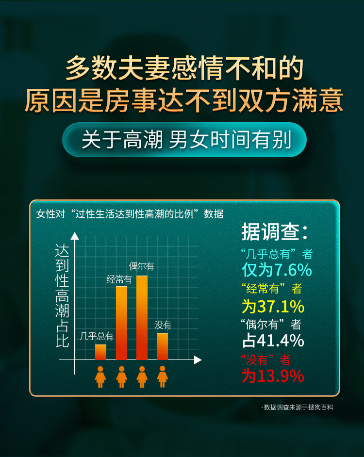 Jiaoyue 3rd Generation High Tide Water Female Arousal Liquid 2-Year Shelf Life — detail image 3
