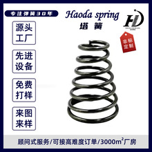���Ə��ɏS�ǘ����ɲ��P䓌������ɶ���spring�͸ߜ����ɏ������l