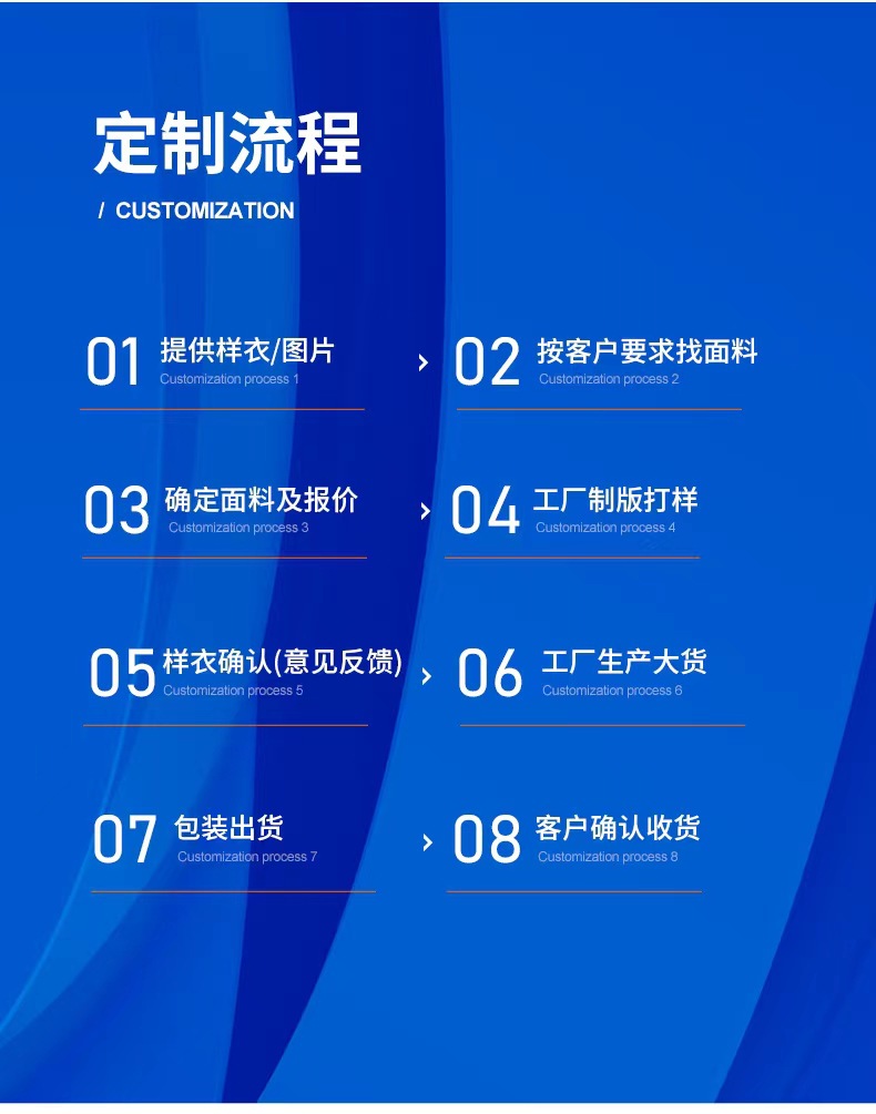 微信图片_20220421101930