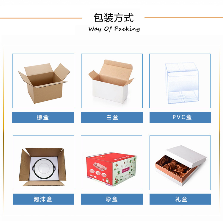 详情6-包装方式.jpg