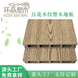 供应塑木地板户外木塑庭院露台阳台园林工程地板压花木纹塑木地板