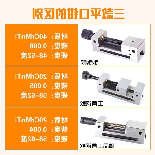 Grinder manual precision flat-nose vise, milling machine, right-angle vise, Wanli inch-inch, inch-inch clamping bench vise