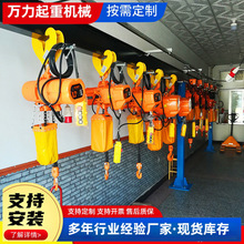 �ұ۵����T�ܭh机��J0.5��1��2��朗lʽ늄����ؙC늴ņα�