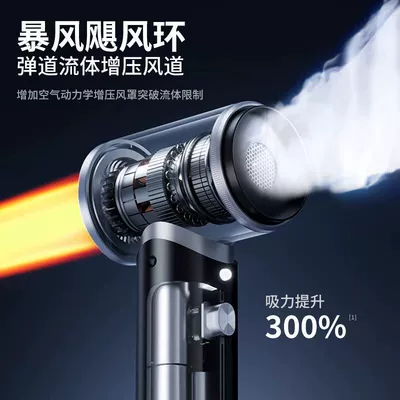 Tozsoranlar | Qìchē Cleaner Cordless