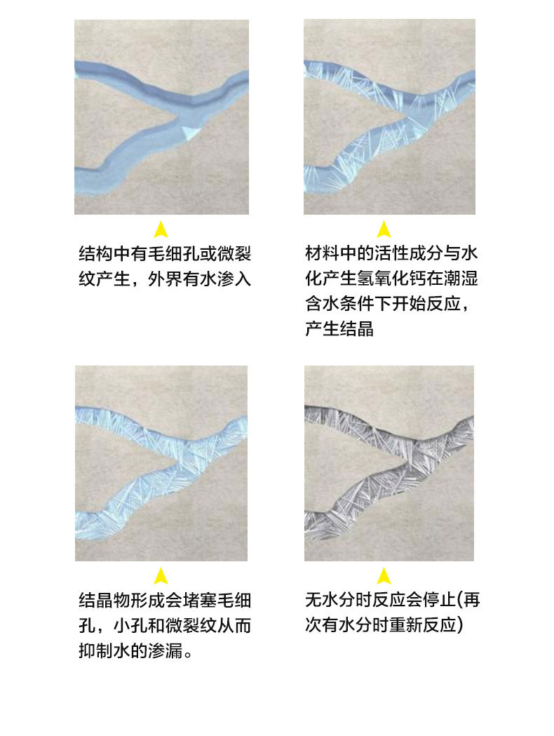 渗透结晶改2_07.jpg