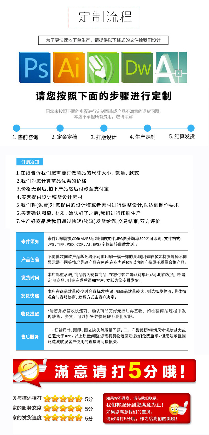 创铭塑卡详情页_10