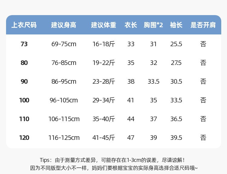 详情图