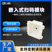 GM72-G���S�a�l�a����ģ�M�������T���l�C����ģ�K�����C�����^