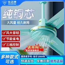�ʯ�Ƶ��ȼ���2025���F�~�Ͳ͏d���Ṥ�I�L�����ʽ���L����L��