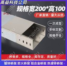 ��|��ܷ����ʽ��ܷ������X�Ͻ��P���\��ܷ����ͻ�