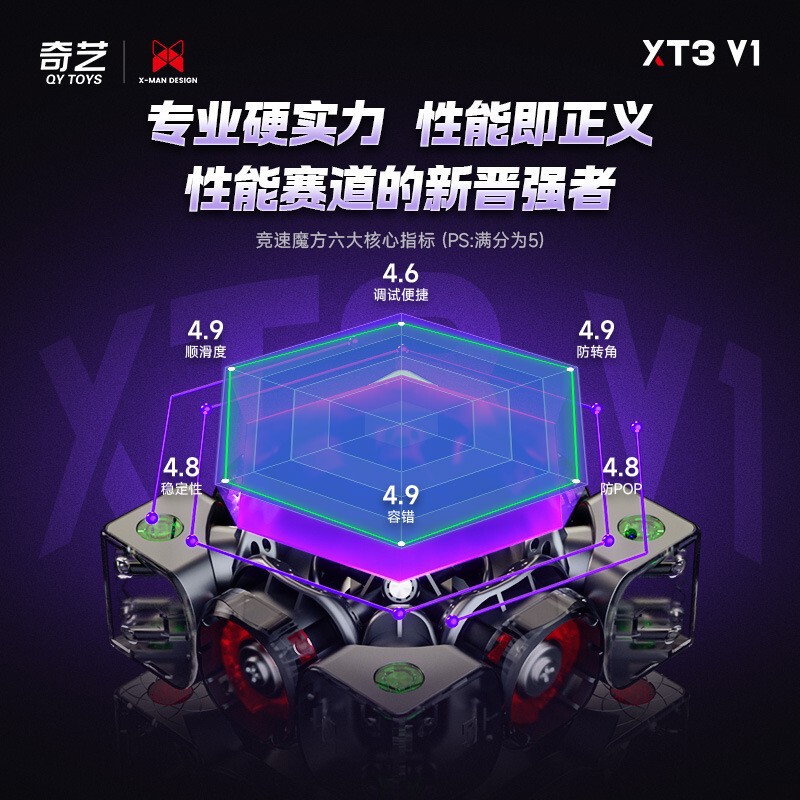 奇芸xt 3v 1旗艦前衛UVダブルバージョン競技事専用XMD磁気浮上三階ルービックキューブ磁気玩具|undefined