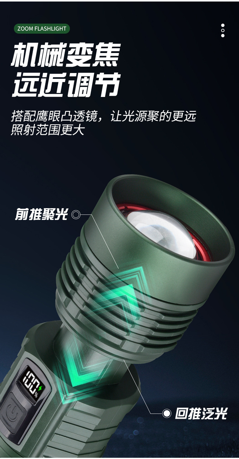 Cross-border multifunctional white laser portable high-intensity digital display zoomable rechargeable three-light source camping lantern flashlight