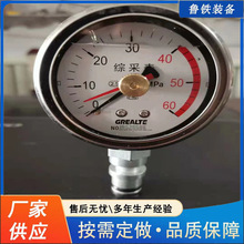 ���趨�ƾC��֧�܉����� �pָ��@ʾ�V��BZY-60�p�����������