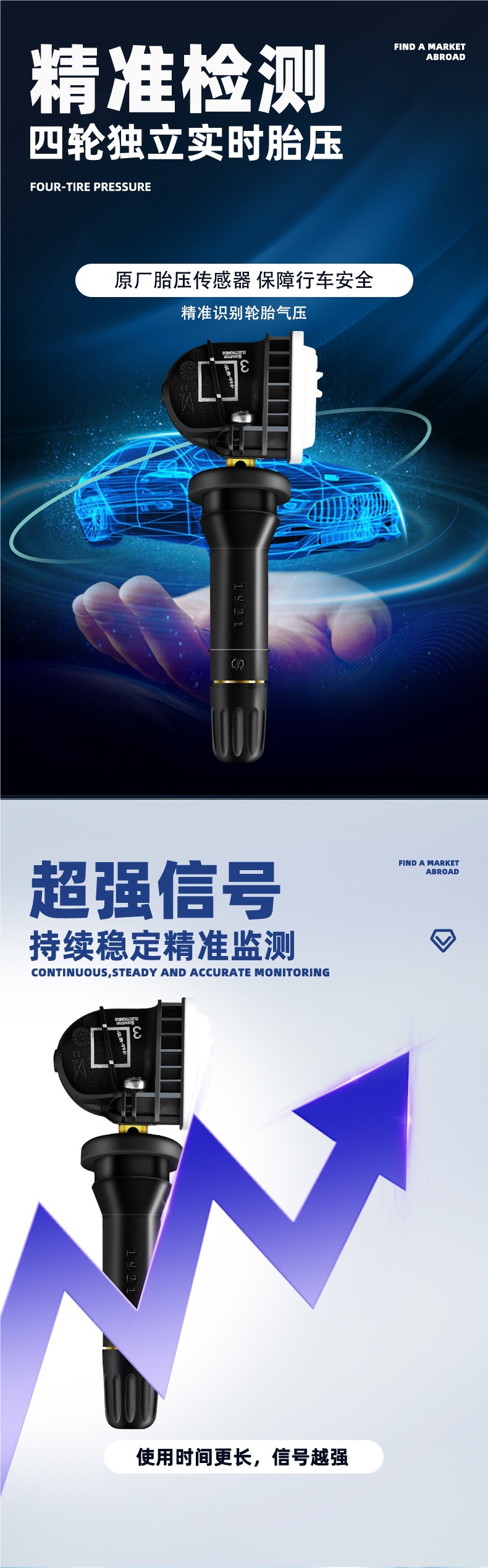 Suitable for Cadillac Tire Pressure Sensor Atsl Xts Srx Xt5 Xt4 Ct6 Ct5 Original Model Monitoring