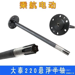 늄���݆܇���ȫ�Ұ��S��̩���늙C��������������ν������