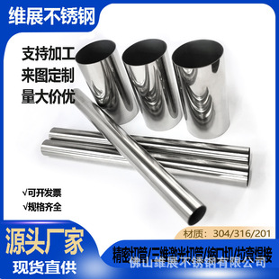 �����и�P䓹ܷ������S�����и�201/304䓹ܼ������_�ۼӹ�