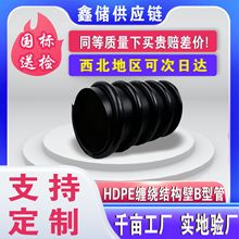HDPE�p�@�Y����B�͹���ˮ�ܵ�����ϩ�������۲��y�ܴ�ڏ�������