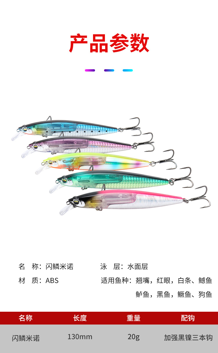 Suspending Minnow Lures Hard Plastic Baits Fresh Water Bass Swimbait Tackle Gear