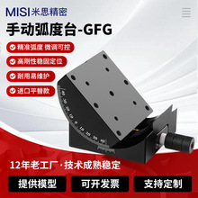 ���νǶ��{������λ̨�քӽǶȃAб���{�Ƕȹ�W����{����GFG