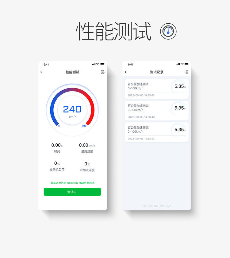 【Flagship Edition】Wanchebao Car Fault Detector for Engine, Transmission, ABS, Bluetooth OBD for the Entire Vehicle