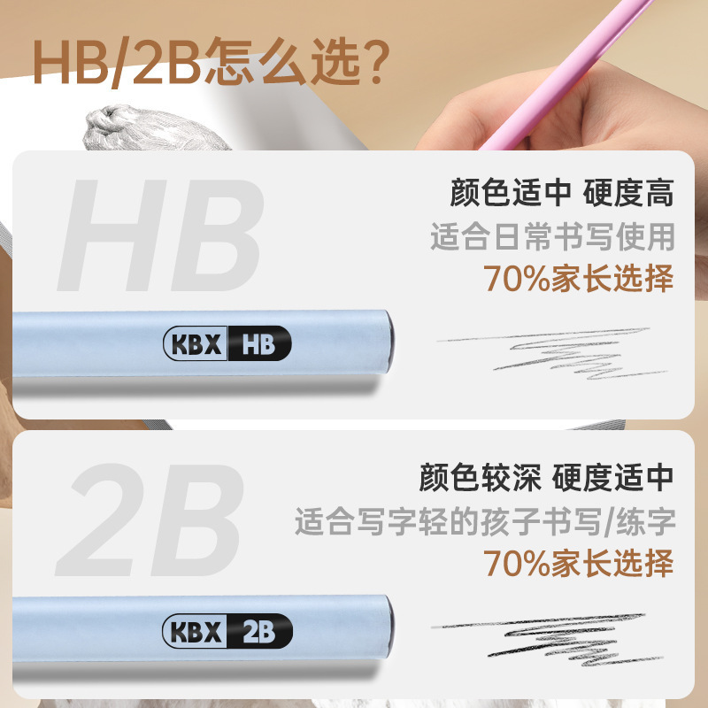 カバ熊の新型三角正姿鉛筆学生の絵画は問題を解決しにくいです。|undefined