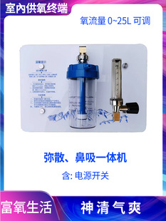 ��ԭ��ɢʽ�����C���g�����K�˸�������һ�w�C�����@ʾ���{��