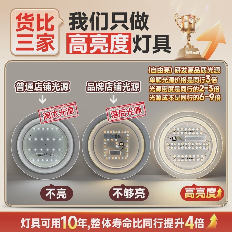 リビングライト現代シンプル大気円形led保護天井ライト新型大サイズ1.5メートル中山照明器具|undefined