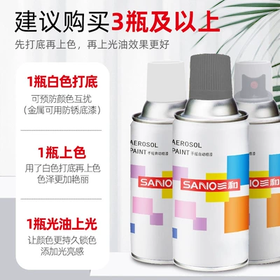 Avtomobil boyası – Aircraft Gray Gy09 Spray Paint