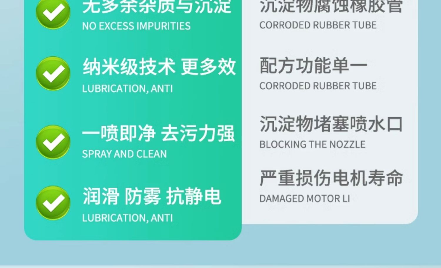 Car windshield wiper oil film remover, insect repellent, crystal coating, universal for all seasons, rain-repellent, hydrophobic, strong decontamination, anti-freeze for cars