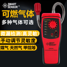 ϣ��AS8800LӢ�ĳ��ڰ��b��yʽ ú����Ȼ��z© ��ȼ�� �w�z�y�x