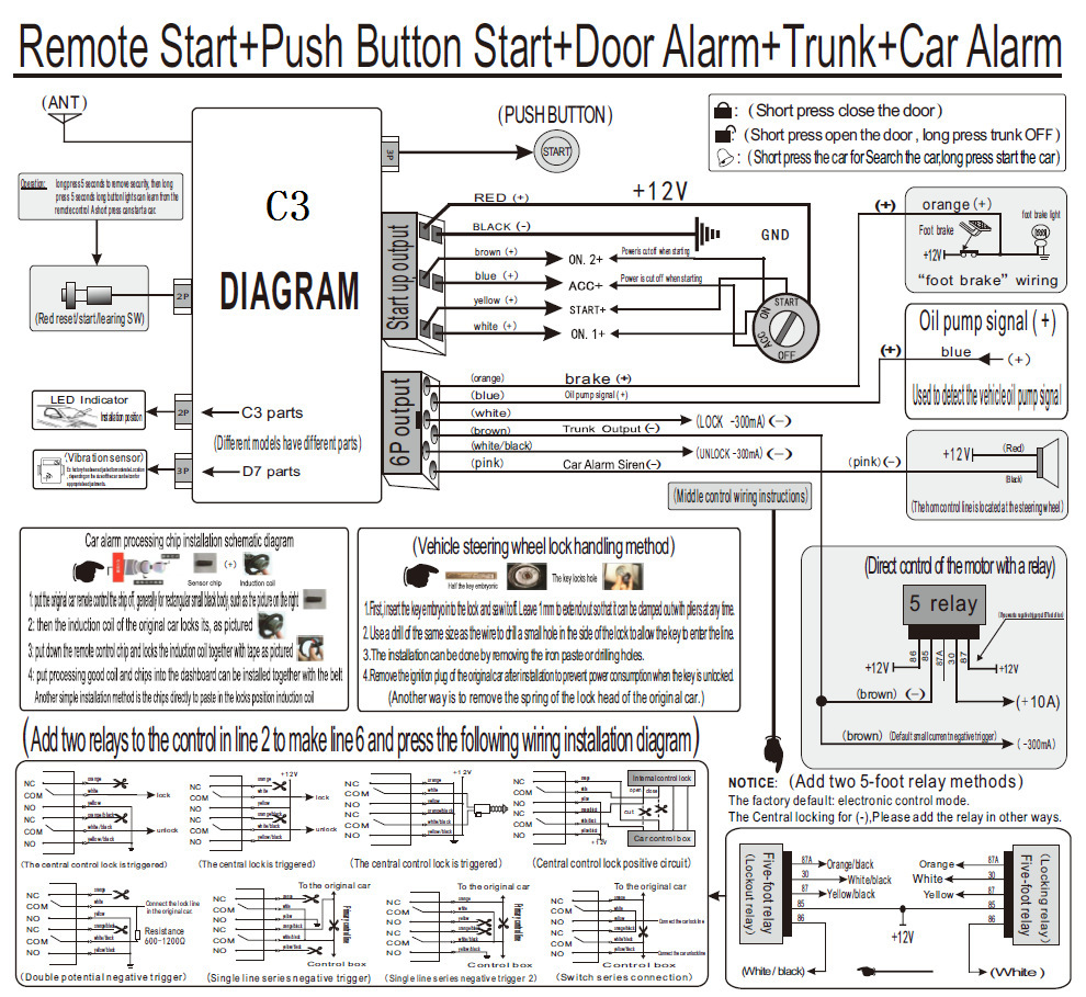 C3 Export Model: One-Touch Start + Remote Start + Remote Trunk Control + Anti-Theft + Mobile App Control Modification