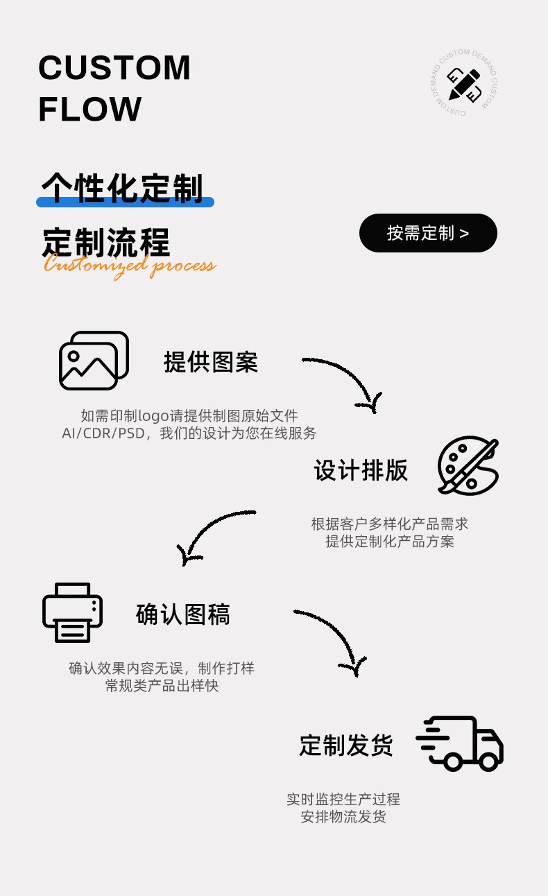 亚加力半透明镜片