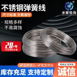 304���P䓏��ɾ��������201���P䓾�늽�z��Ӳ���˽z���P䓾���