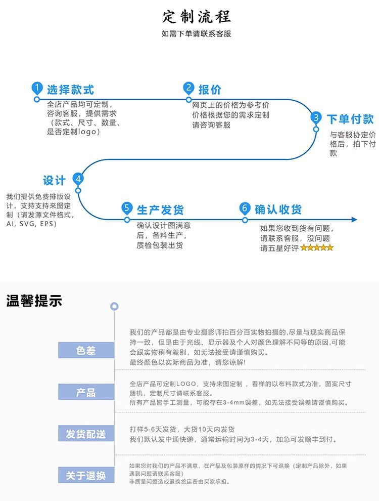 O1CN01FC2a5B1ebD2HYsEyf_!!2212