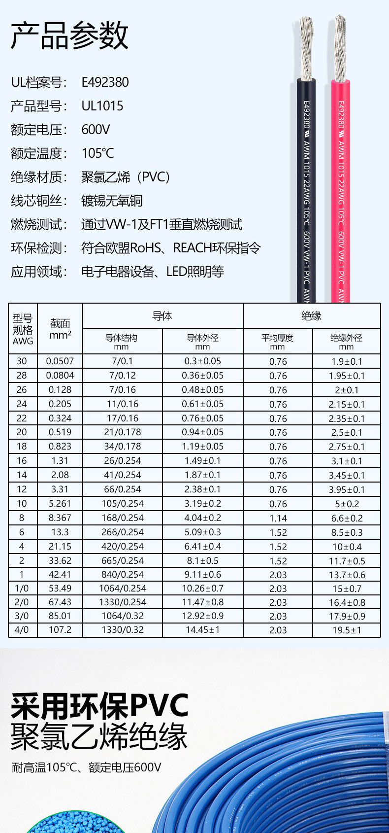 O1CN01QVVAQD2LI08Cc35qn_!!2215