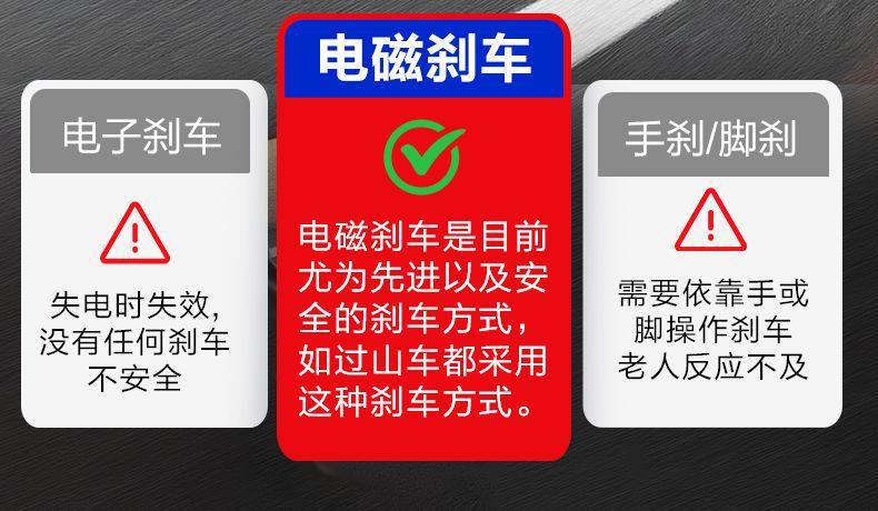 2025 New Model Elderly Mobility Scooter, Four-Wheel Disabled Mobility Vehicle, Electric Vehicle, Foldable Small Low-Speed Battery Car