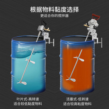 KǹƷ200L÷ӔCɢOFͰͰƷ