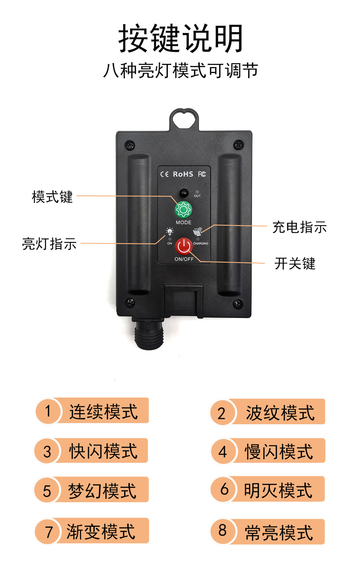 d10b2529df3f8970a187346db33f08