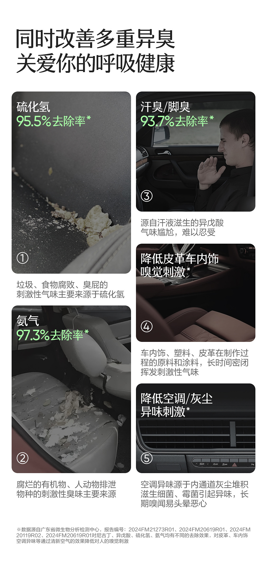 Netease Carefully Selects Car-Mounted Solid Fragrance Balm to Remove Formaldehyde and Deodorize, Air Freshener for Home and Office