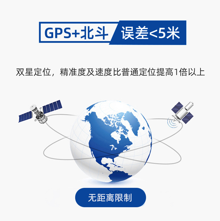 4g Vehicle-Mounted 9-36V Relay Gps Locator Motorcycle Remote Oil Control Anti-Theft Device Car Tracker