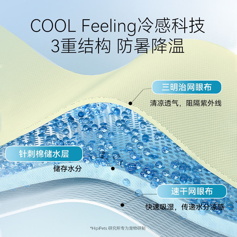 Correa para el pecho para perros transfronteriza, sensación de enfriamiento en verano, cuerda de tracción Golden Retriever para perros pequeños y medianos, cuerda para perros tipo chaleco