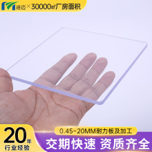 0.45-20pcpcиӹЙCpcUɢ