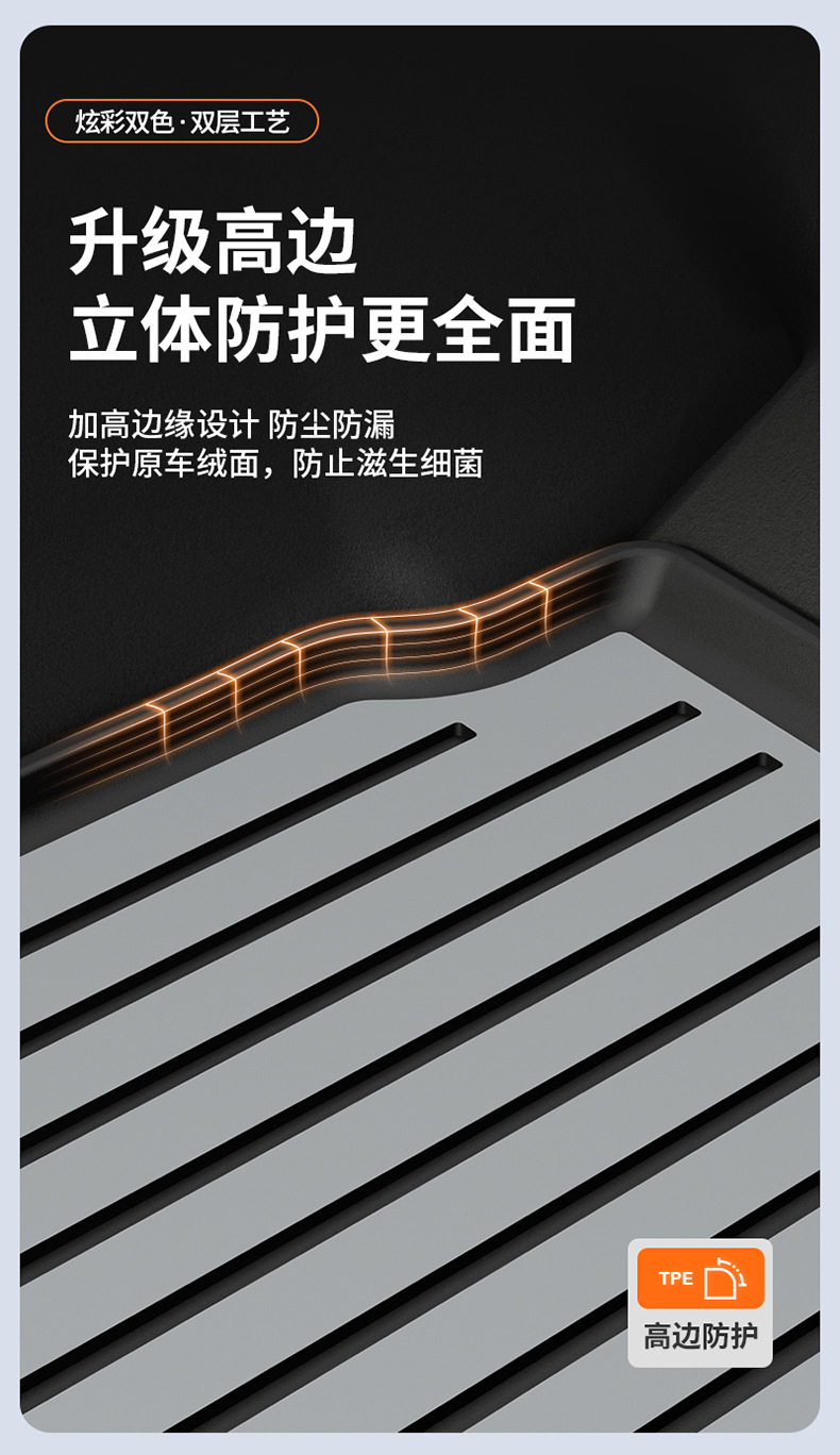 Suitable for Honda Accord, Inspire, Crv, Haoying, Civic, and Other Models, Special Colorful Tpe Trunk Mat