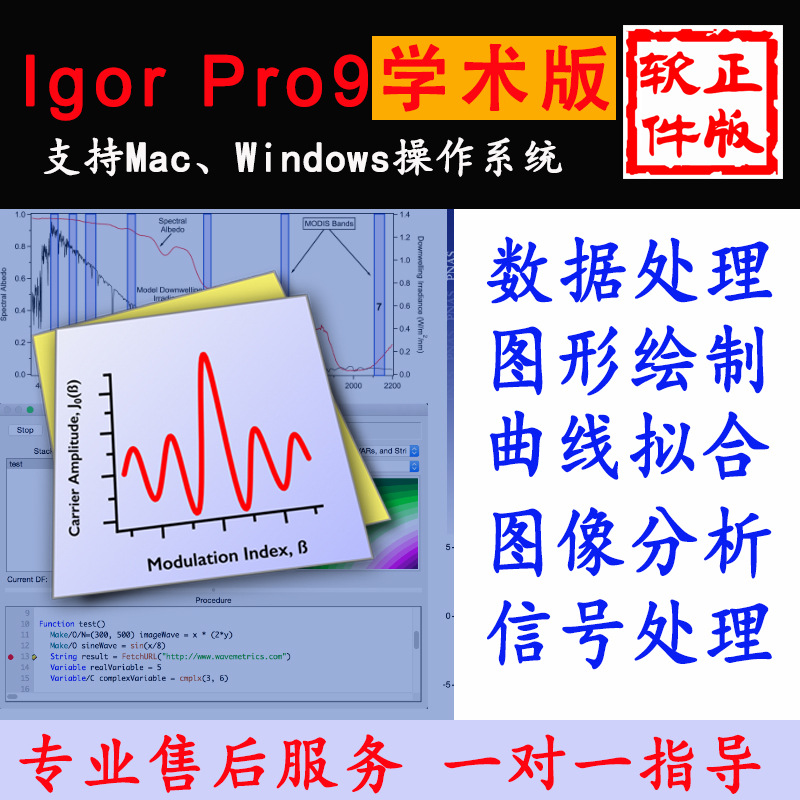 【学术版】Igor Pro9软件 Igor 数据分析及绘图软件