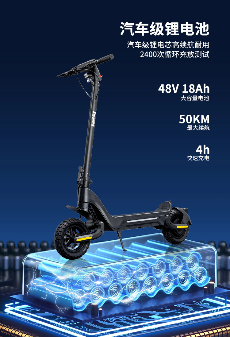 Hezzo Electric Scooter Foldableable 10-Inch 1600W Dual Motor Off-Road Tire Double Shock-Absorbing Scooter