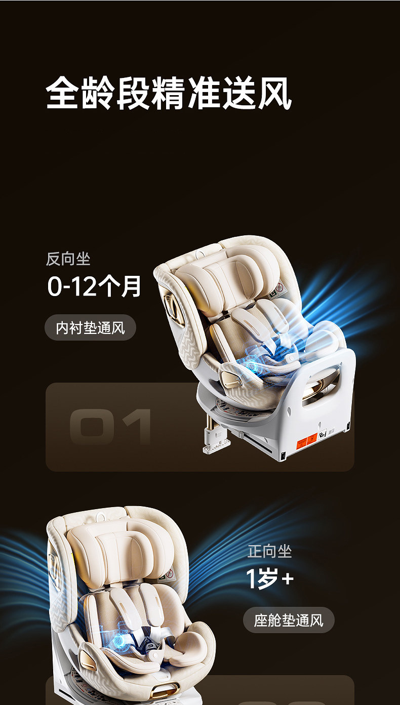 Hagaday Hakada Safety Seat for Infants and Children Aged 0-12, Suitable for Car Use, with Ventilation