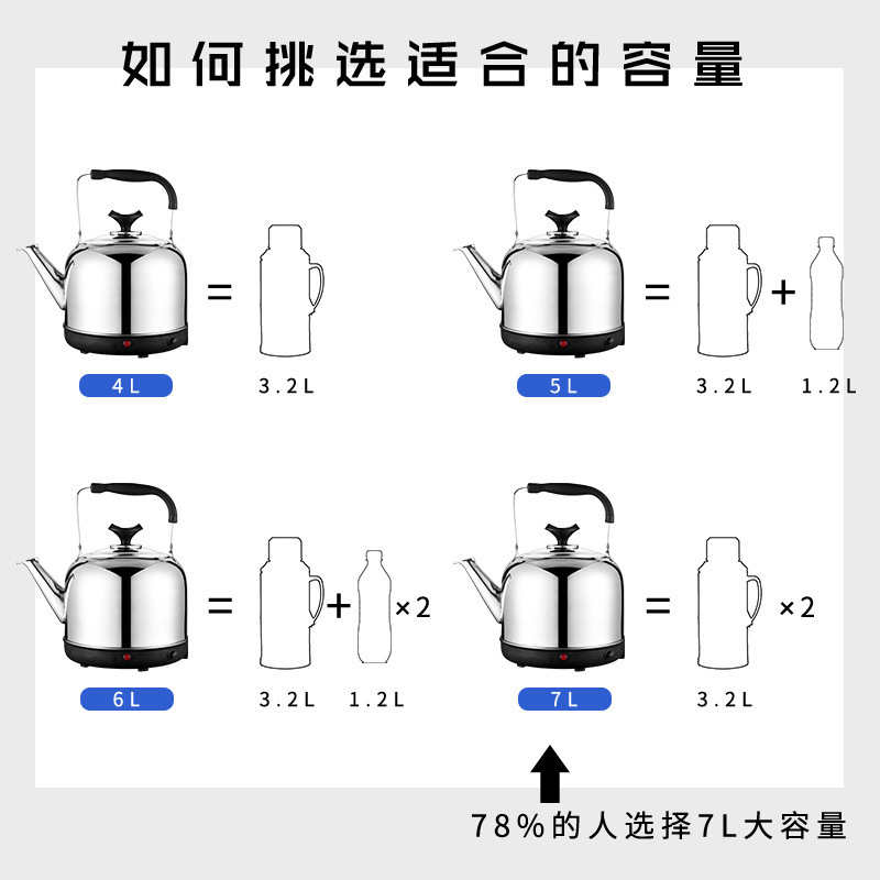 电热水壶大容量热水壶家用自动烧水壶高升壶不锈钢电水壶电热茶壶|undefined