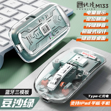 �°� ͸���o��M133�o���{����ģ��� �ɳ�� ƽ��̨ʽ�Pӛ������